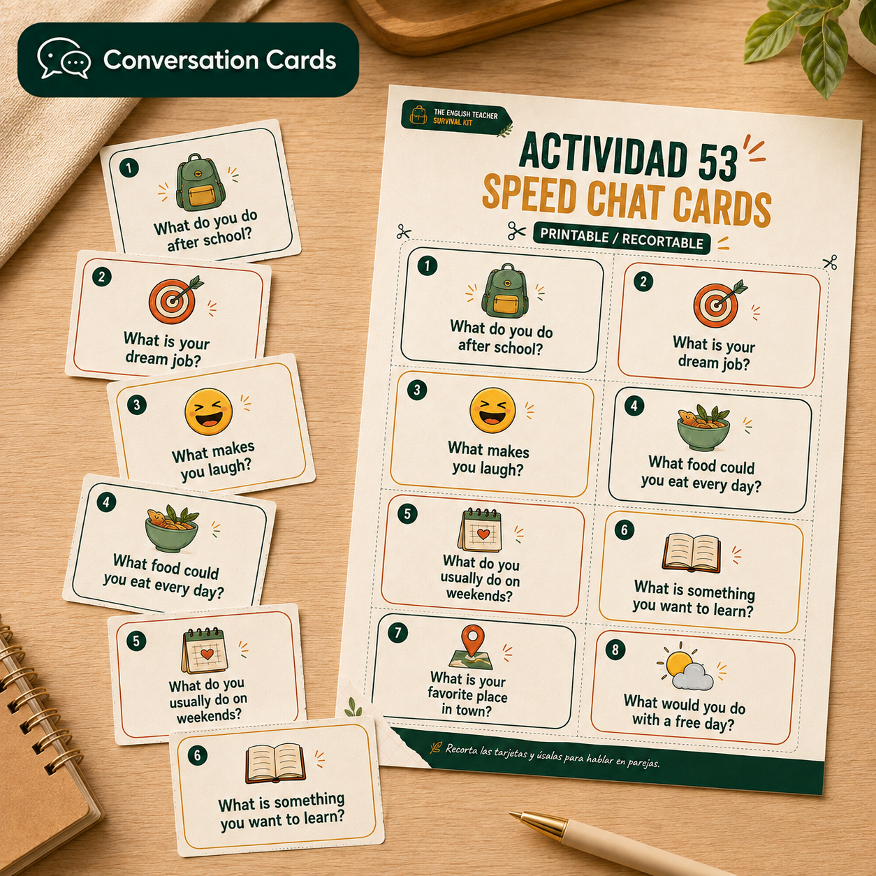 Ejemplo: Conversation Cards